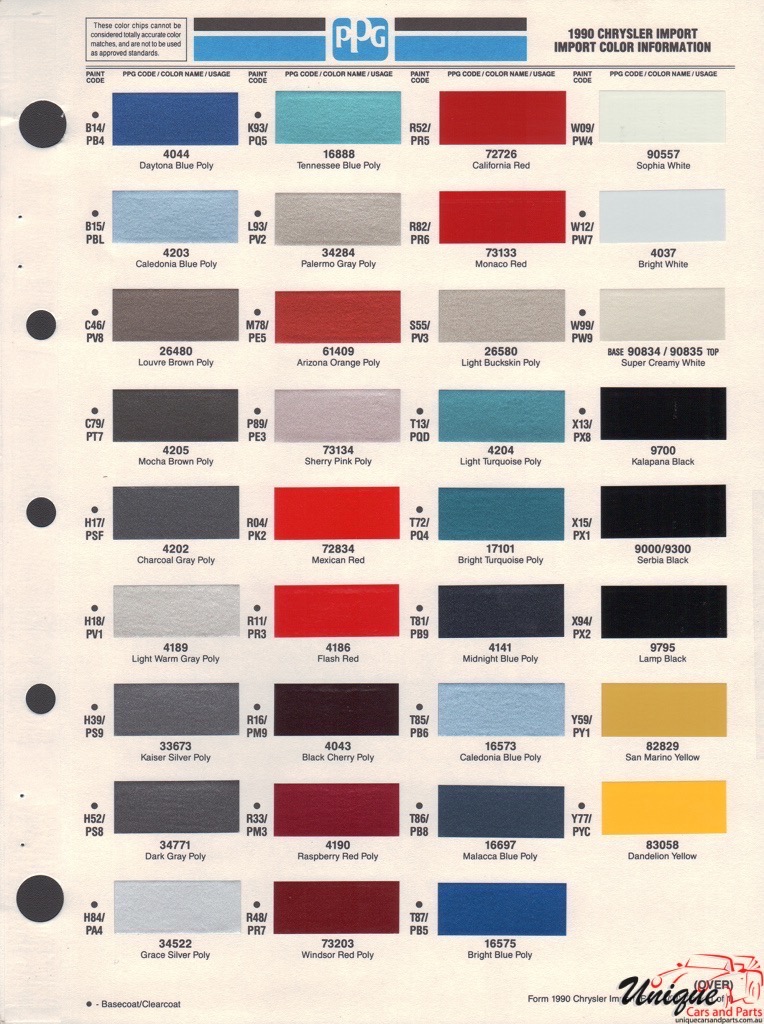 1990 Chrysler Paint Charts Import PPG 1